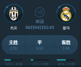 們揭